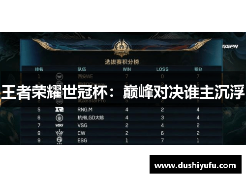 王者荣耀世冠杯：巅峰对决谁主沉浮
